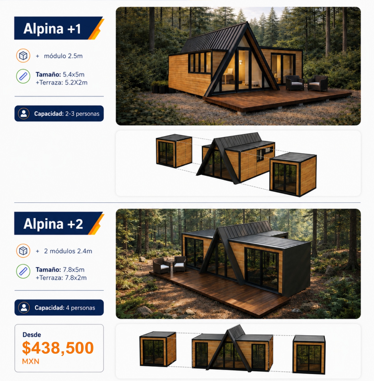 Plano de la cabaña Alpina +2 con medidas